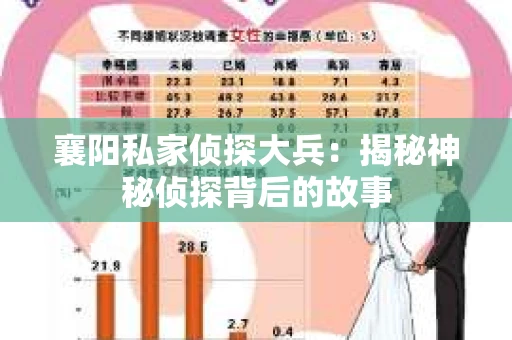 襄阳私家侦探大兵：揭秘神秘侦探背后的故事