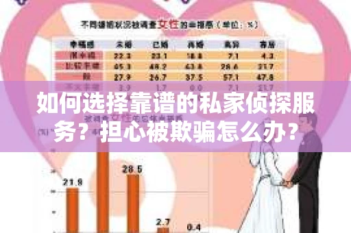 如何选择靠谱的私家侦探服务？担心被欺骗怎么办？